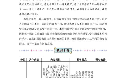 10竹节人（教案）_6上语文-保存转存之后查看_05第3套课件+教案配套部编六上语文_第三单元_10竹节人