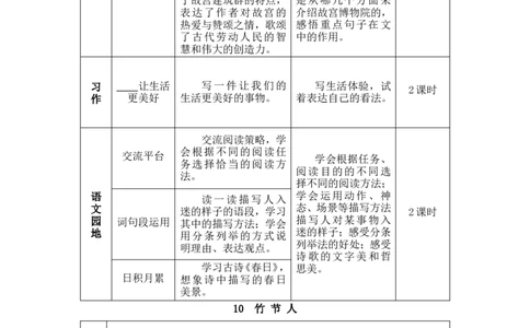 10竹节人（教案）_6上语文-保存转存之后查看_05第3套课件+教案配套部编六上语文_第三单元_10竹节人