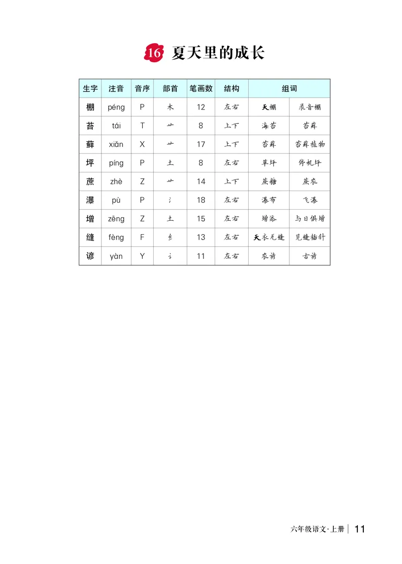 16夏天里的成长_6上语文-保存转存之后查看_09预学案部编六上语文_生字预习单-教用