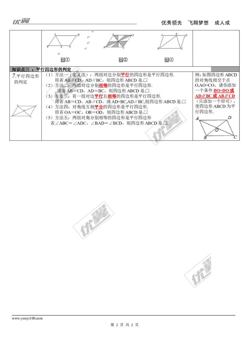 第19讲多边形与平行四边形_湘教版初中数学课件_数学湘教版9下教案PPT课件配套资料_数学湘教版初中9年级下册--5.中考知识点梳理_第五单元四边形