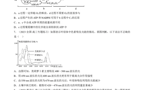 解密04细胞的能量供应和利用（分层训练)（原卷版）_新高考复习资料_2023年新高考复习资料_二轮复习_高频考点解密2023年高考生物二轮复习讲义+分层训练（全国通用）288808838