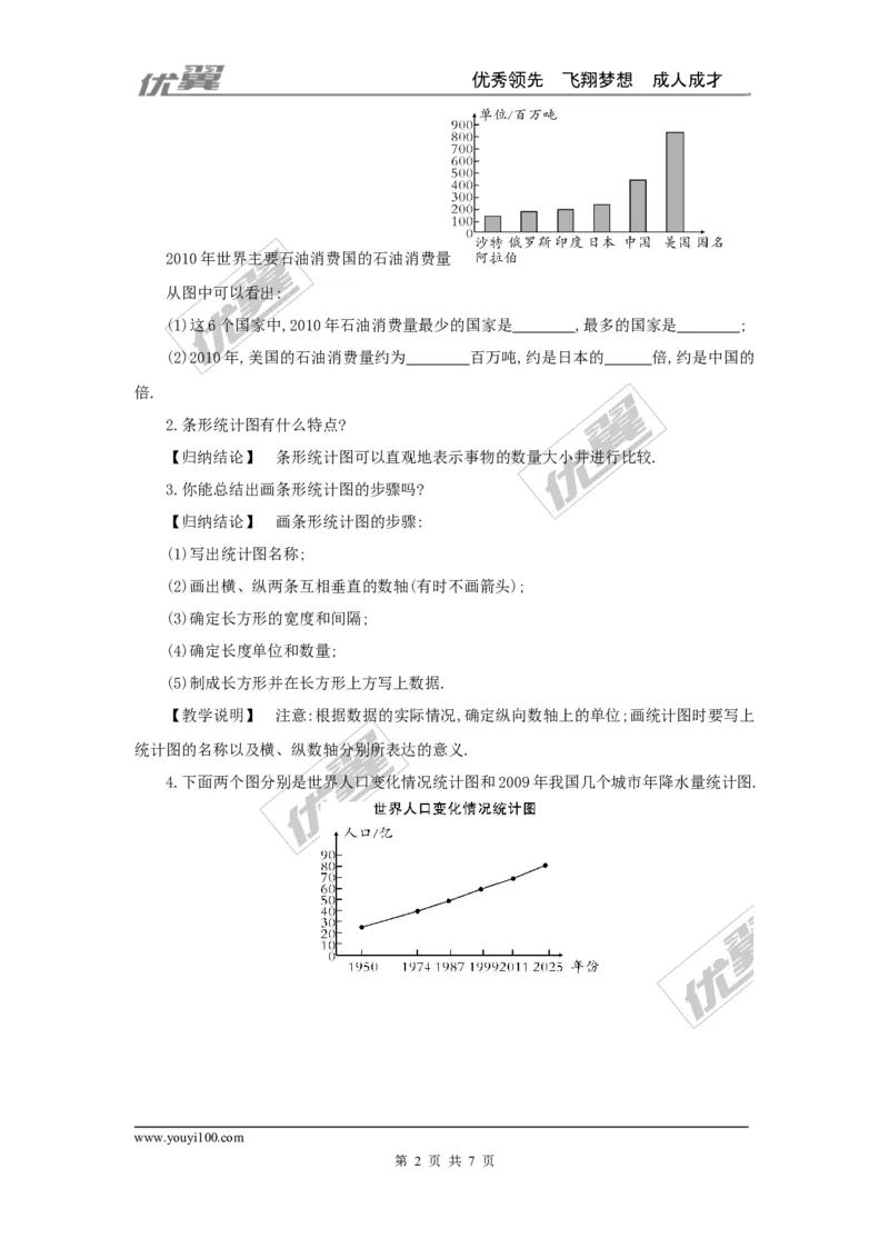 5.2第1课时简单统计图2_湘教版初中数学课件_数学湘教版7上教案PPT课件配套资料_数学湘教版初中7年级上册word教案