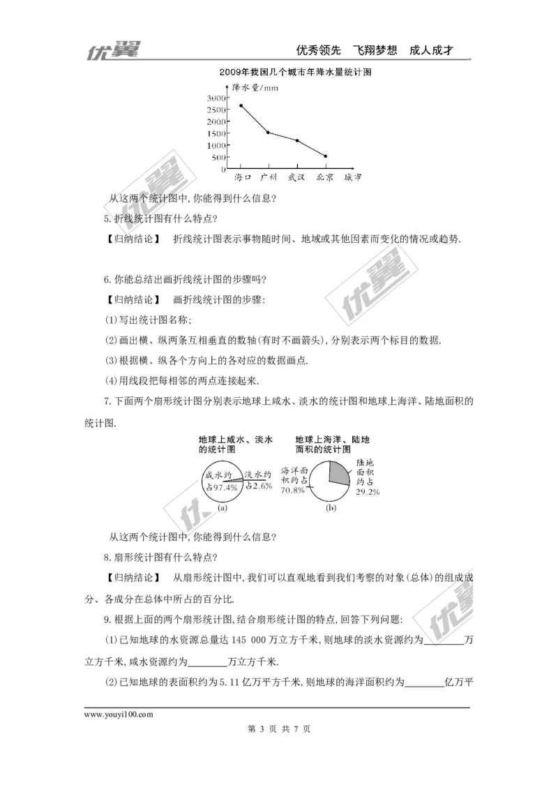 5.2第1课时简单统计图2_湘教版初中数学课件_数学湘教版7上教案PPT课件配套资料_数学湘教版初中7年级上册word教案