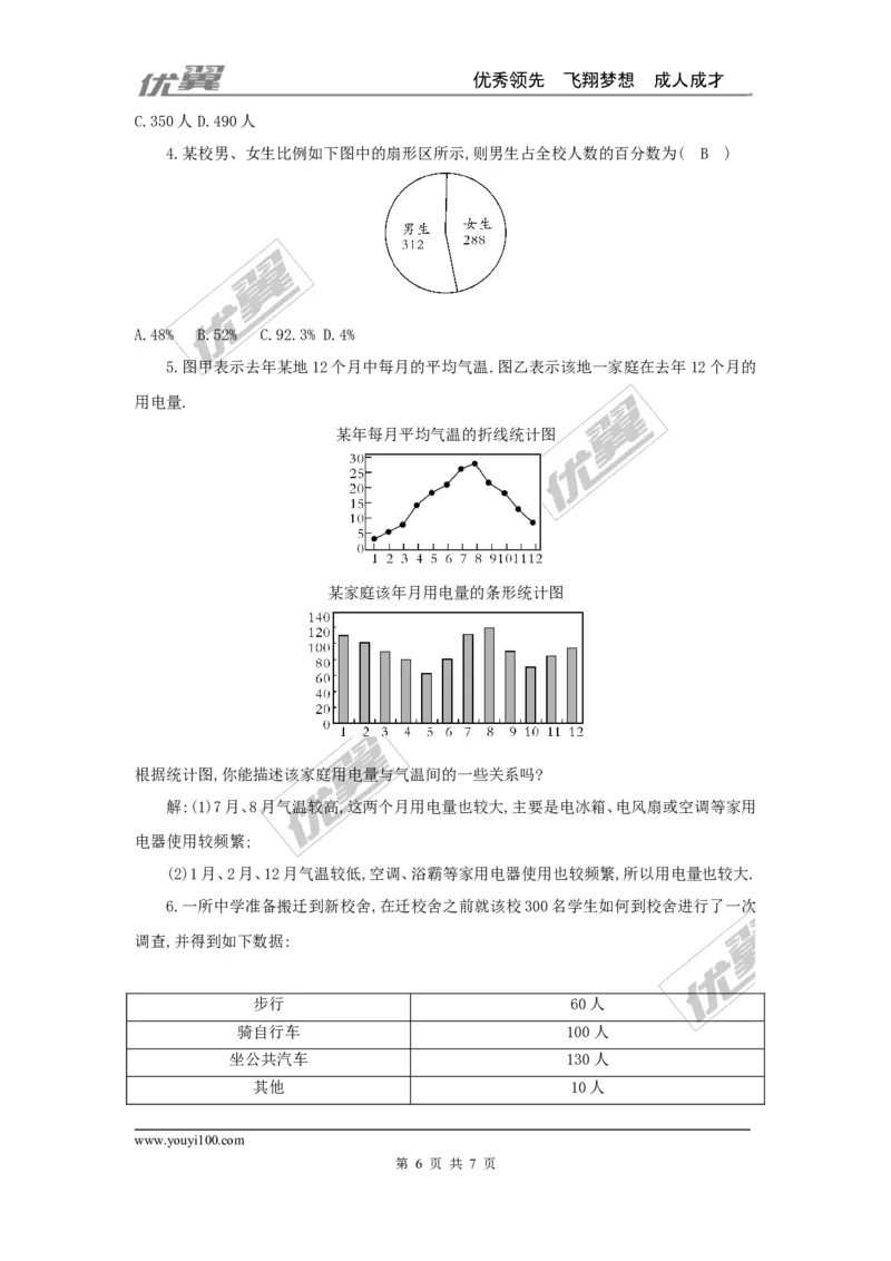 5.2第1课时简单统计图2_湘教版初中数学课件_数学湘教版7上教案PPT课件配套资料_数学湘教版初中7年级上册word教案