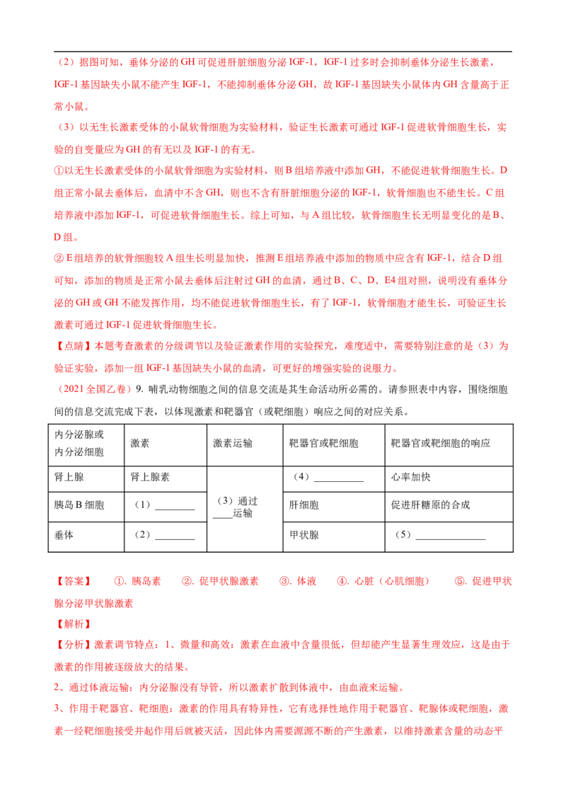 解密12体液调节（讲义)（教师版）_通用版（老高考）复习资料_2023年复习资料_二轮复习_高频考点解密2023年高考生物二轮复习讲义+分层训练（全国通用）