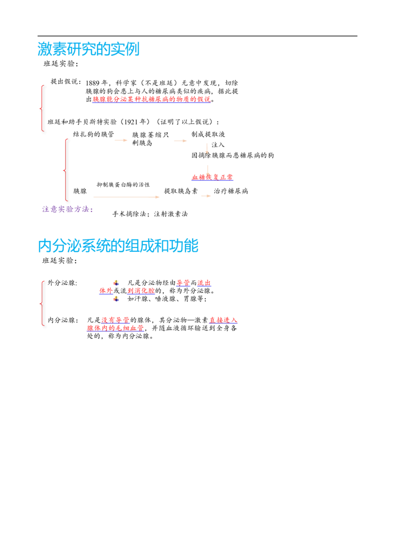 解密12体液调节（讲义)（教师版）_通用版（老高考）复习资料_2023年复习资料_二轮复习_高频考点解密2023年高考生物二轮复习讲义+分层训练（全国通用）