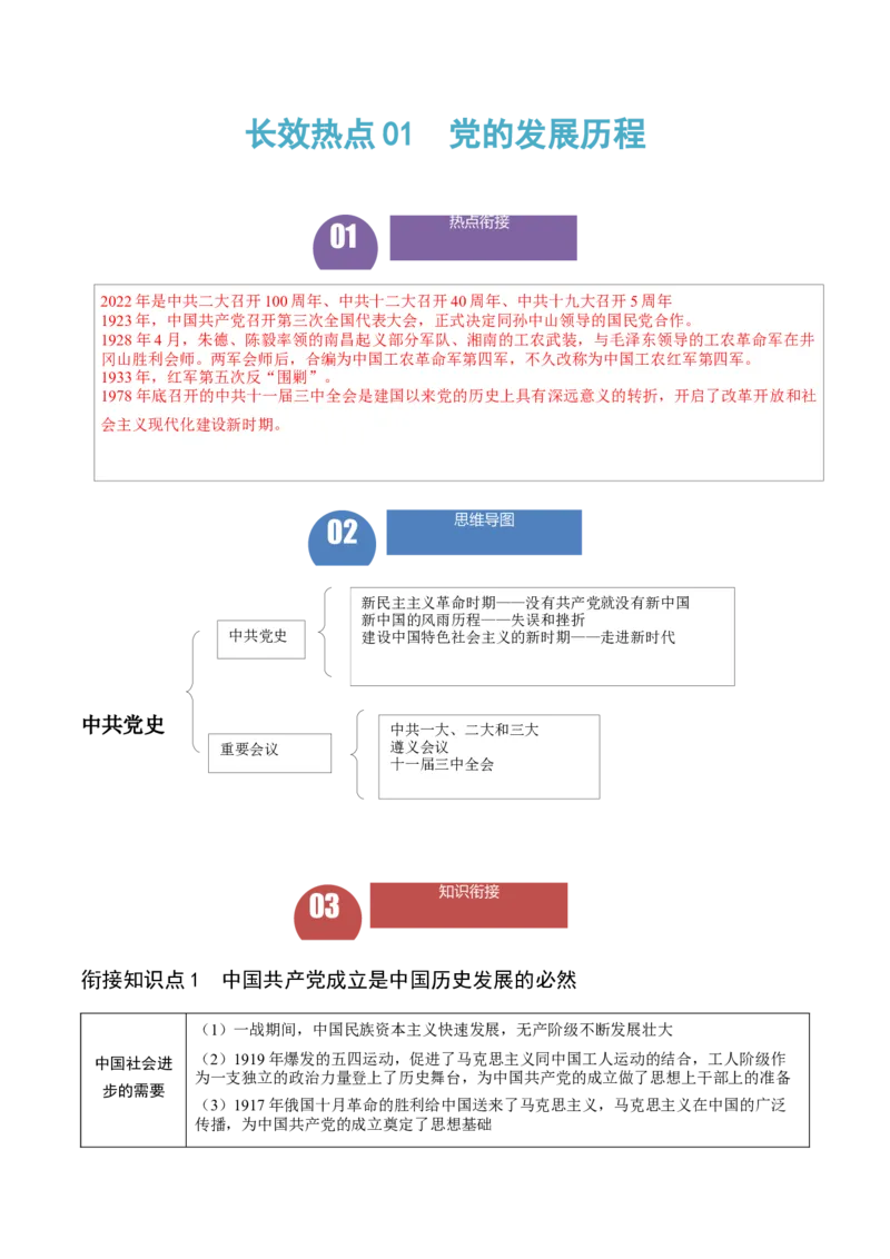 长效热点01党的发展历程（解析版）_中考历史资料合集_中考历史八大长效热点_长效热点01党的发展历程-中考之历史长效热点复习全攻略