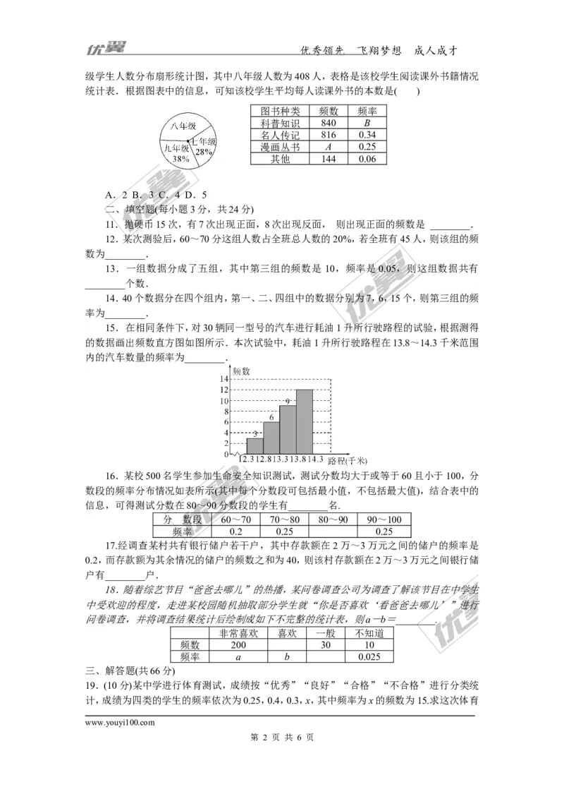第5章检测卷_湘教版初中数学课件_数学湘教版8下教案PPT课件配套资料_数学湘教版初中8年级下册习题试题_《学练优》检测卷