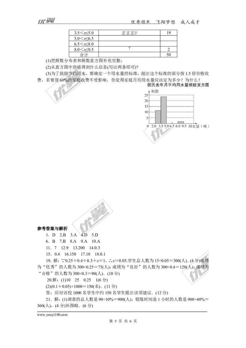 第5章检测卷_湘教版初中数学课件_数学湘教版8下教案PPT课件配套资料_数学湘教版初中8年级下册习题试题_《学练优》检测卷