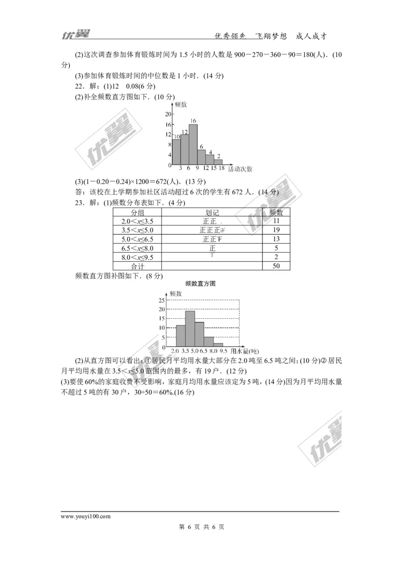 第5章检测卷_湘教版初中数学课件_数学湘教版8下教案PPT课件配套资料_数学湘教版初中8年级下册习题试题_《学练优》检测卷