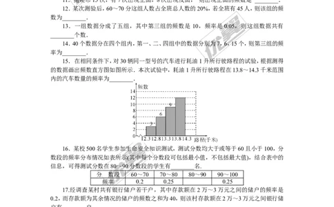 第5章检测卷_湘教版初中数学课件_数学湘教版8下教案PPT课件配套资料_数学湘教版初中8年级下册习题试题_《学练优》检测卷