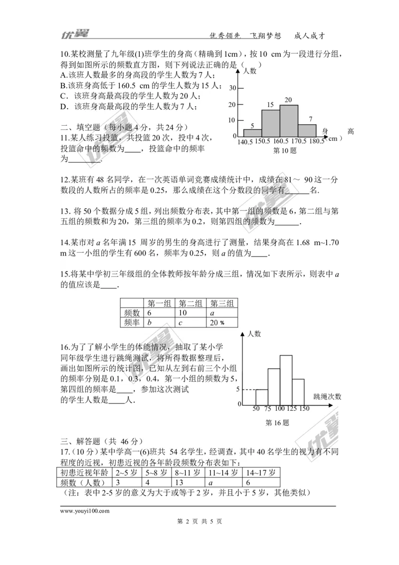 第5章复习1_湘教版初中数学课件_数学湘教版8下教案PPT课件配套资料_数学湘教版初中8年级下册习题试题_同步练习