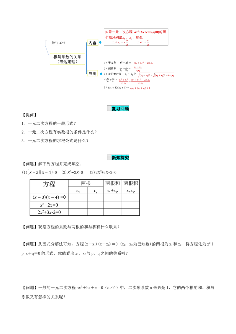 21.2.4一元二次方程的根与系数的关系（导学案）-（人教版）_人教版数学九年级上册_版本二_九年级数学上册（人教版）_导学案
