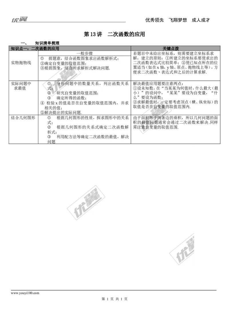第13讲二次函数的应用_湘教版初中数学课件_数学湘教版9下教案PPT课件配套资料_数学湘教版初中9年级下册--5.中考知识点梳理_第三单元函数