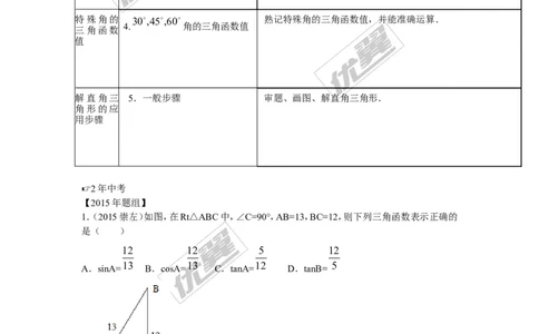 锐角三角函数专题_湘教版初中数学课件_数学湘教版9上教案PPT课件配套资料_数学湘教版初中9年级上册--6.各阶段精品试题_复习资料