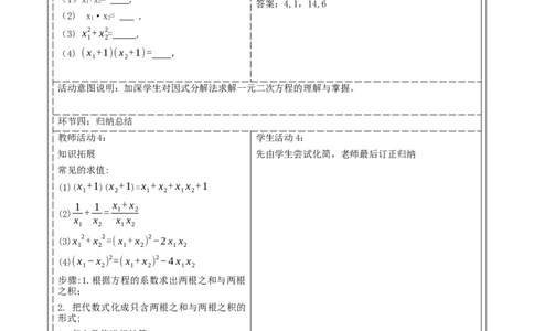 21.2.4一元二次方程根与系数的关系教案_人教版数学九年级上册_版本二_九年级数学上册（人教版）_大单元教学课件+教学设计-U42_第二十一章一元二次方程