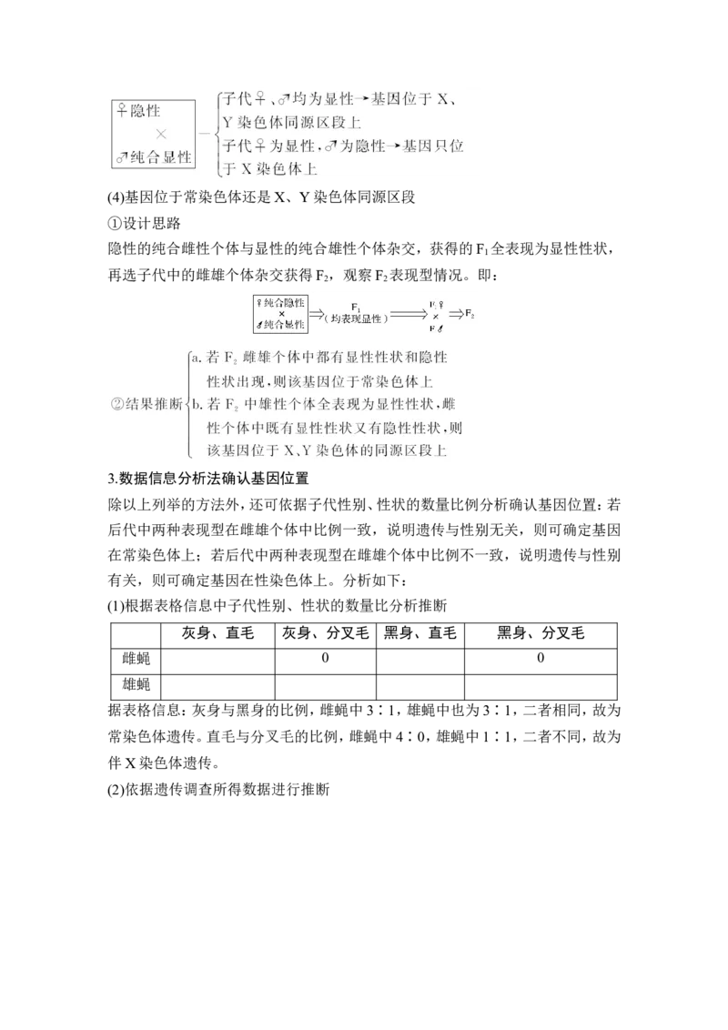 补上一课4基因位置的确认及遗传实验设计_新高考复习资料_2022年新高考复习资料_2022年一轮复习最新版_1.2022年高考生物一轮复习全国通用版_赠送word习题库_必修2