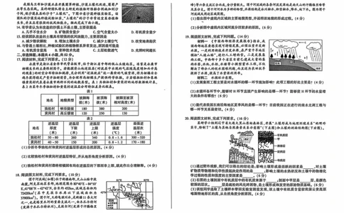 黑龙江省龙东地区2024-2025学年高一上学期阶段测试地理试卷（三）_2024年12月试卷_1205东北三省2024-2025学年高一上学期阶段测试三_东北三省2024-2025学年高一上学期阶段测试三地理试题