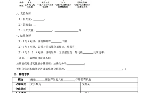 题型4与酶相关的实验设计与分析（核心知识）（原卷版）_新高考复习资料_2023年新高考复习资料_二轮复习_技巧点拨备战2023年高考生物二轮题型复习讲解286731240