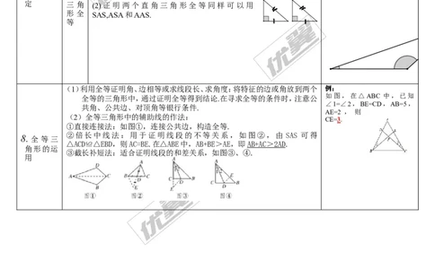第15讲三角形的基本知识及全等三角形_湘教版初中数学课件_数学湘教版9下教案PPT课件配套资料_数学湘教版初中9年级下册--5.中考知识点梳理_第四单元图形的初步认识与三角形