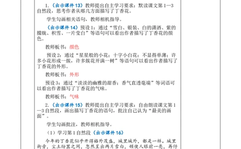 2丁香结教案_6上语文-保存转存之后查看_03第1套课件+教案配套部编六上语文_1第一单元_2丁香结