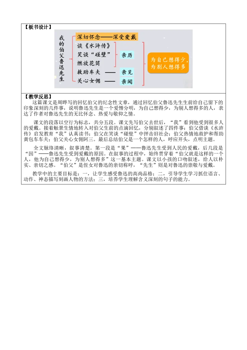 27我的伯父鲁迅先生教案_6上语文-保存转存之后查看_03第1套课件+教案配套部编六上语文_8第八单元_27我的伯父鲁迅先生