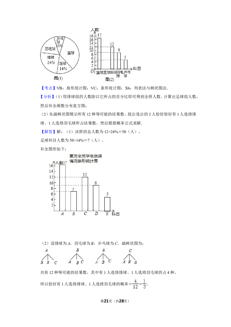 2019年贵州省铜仁市中考数学试卷_人教版数学九年级上册_版本一_人教版数学九年级上册（RJ）--7期中、期末、月考、中考真题_人教版数学九年级上册（RJ）--7期中、期末、月考、中考真题