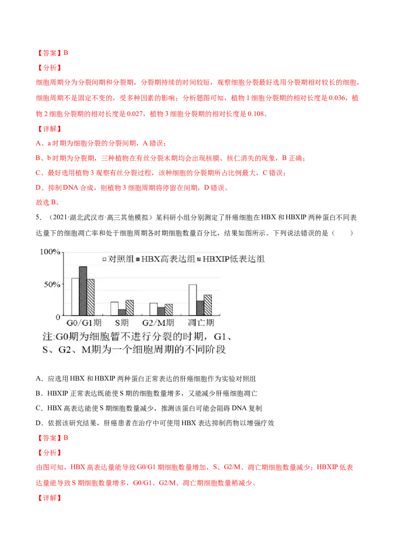 解密08有丝分裂和减数分裂（分层训练）（解析版）_新高考复习资料_2021年新高考资料_高频考点解密2021年高考生物二轮复习讲义+分层训练4.7更新