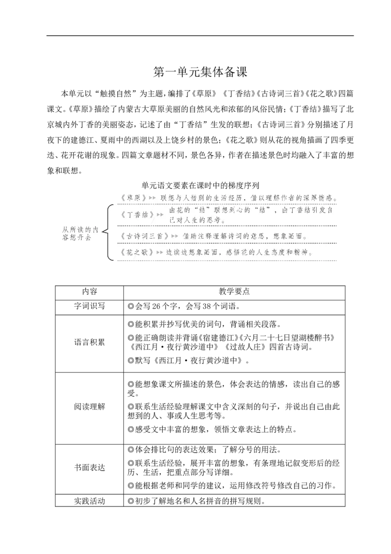 1草原教案_6上语文-保存转存之后查看_04第2套课件+教案配套部编六上语文_1第一单元_1草原