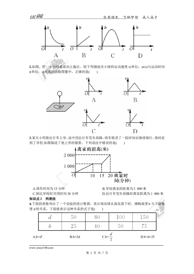 4.1.2函数的表示法_湘教版初中数学课件_数学湘教版8下教案PPT课件配套资料_数学湘教版初中8年级下册习题试题_同步练习