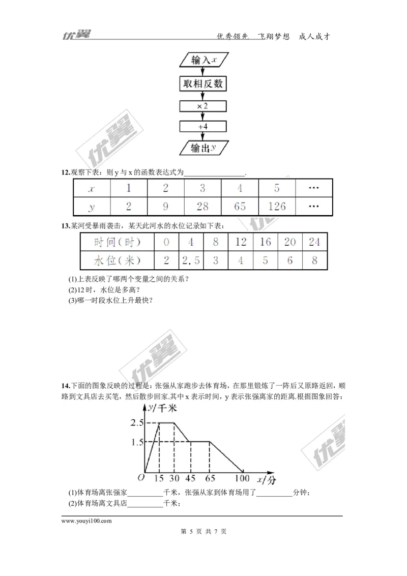 4.1.2函数的表示法_湘教版初中数学课件_数学湘教版8下教案PPT课件配套资料_数学湘教版初中8年级下册习题试题_同步练习