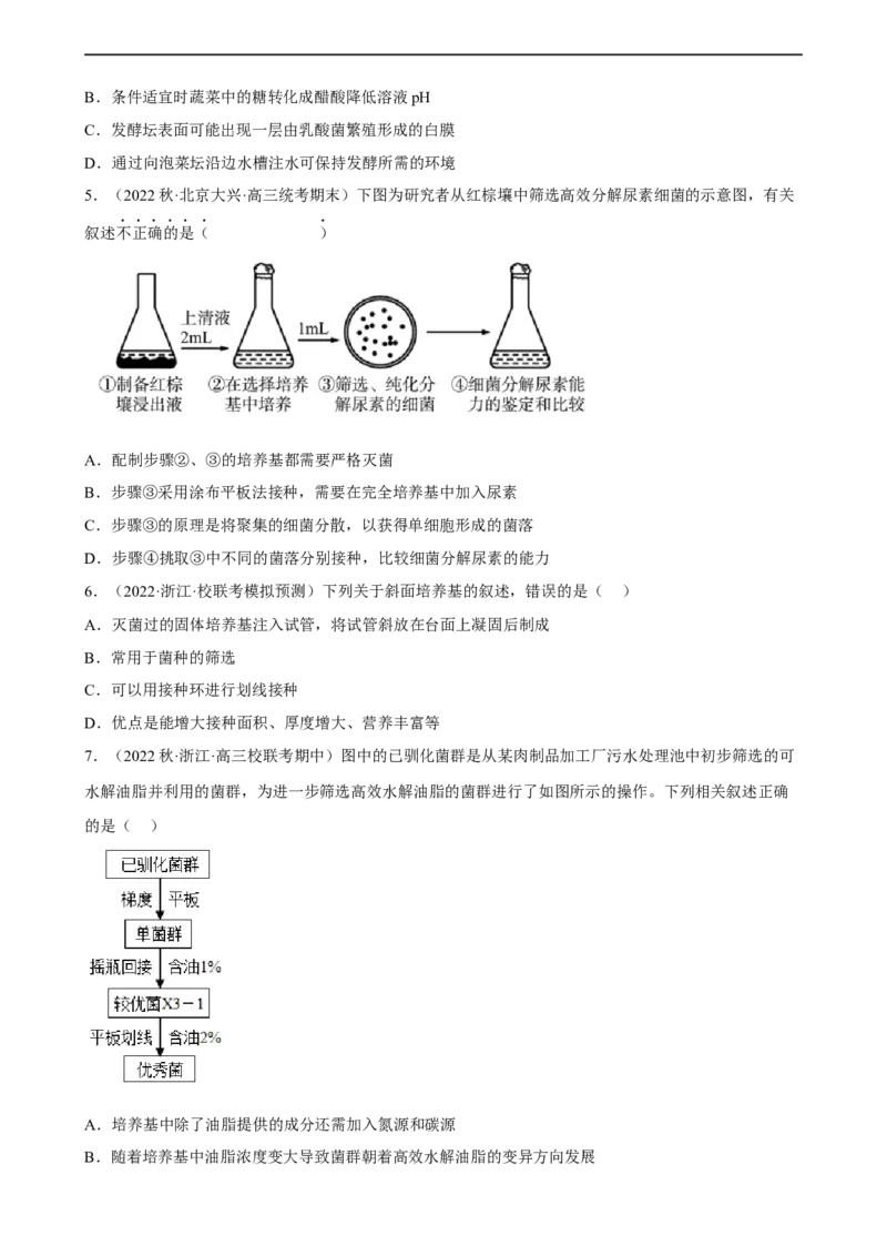 解密17发酵工程（分层训练)（原版卷）_通用版（老高考）复习资料_2023年复习资料_二轮复习_高频考点解密2023年高考生物二轮复习讲义+分层训练（全国通用）