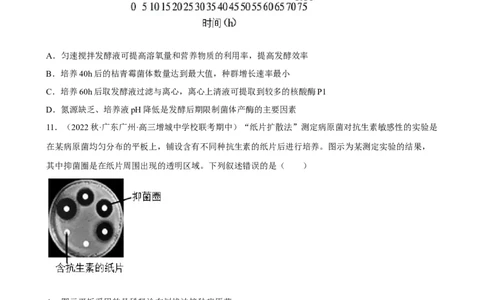 解密17发酵工程（分层训练)（原版卷）_通用版（老高考）复习资料_2023年复习资料_二轮复习_高频考点解密2023年高考生物二轮复习讲义+分层训练（全国通用）