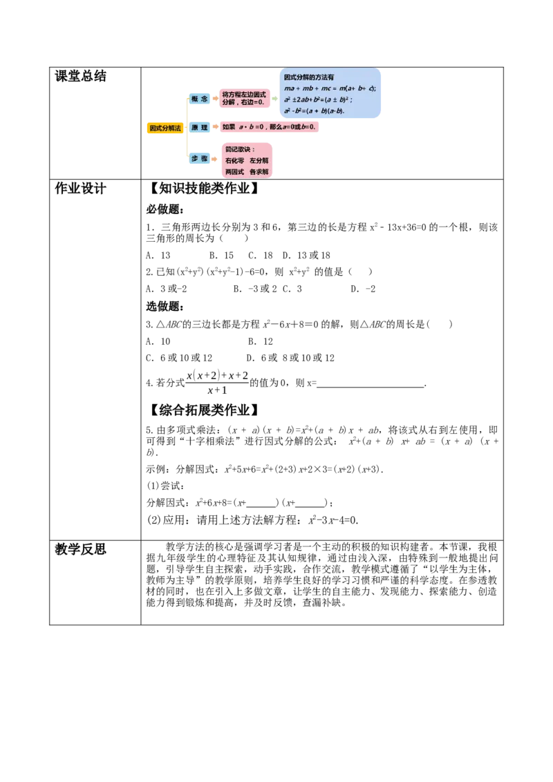 21.2.3因式分解法解一元二次方程_人教版数学九年级上册_版本二_九年级数学上册（人教版）_大单元教学课件+教学设计-U42_第二十一章一元二次方程
