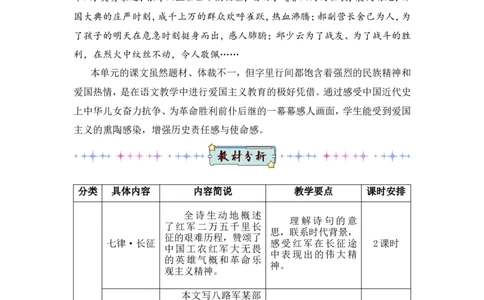 5七律&middot;长征（教案）_6上语文-保存转存之后查看_05第3套课件+教案配套部编六上语文_第二单元_5七律&middot;长征