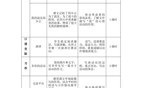 5七律&middot;长征（教案）_6上语文-保存转存之后查看_05第3套课件+教案配套部编六上语文_第二单元_5七律&middot;长征