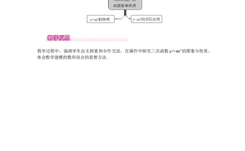 22.1.2二次函数y=ax2的图象和性质1_人教版数学九年级上册_版本二_九年级数学上册（人教版）_教学设计_教案多套_9上数教案选择3
