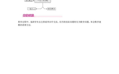 21.1一元二次方程1_人教版数学九年级上册_版本一_人教版数学九年级上册（RJ）--2教案_人教版数学九年级上册（RJ）--2教案