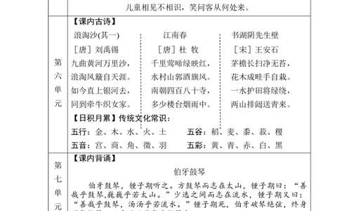 5.积累背诵_6上语文-保存转存之后查看_15专项练习部编六上语文_专项练习_第一部分语言积累与运用_(一)语基要素梳理
