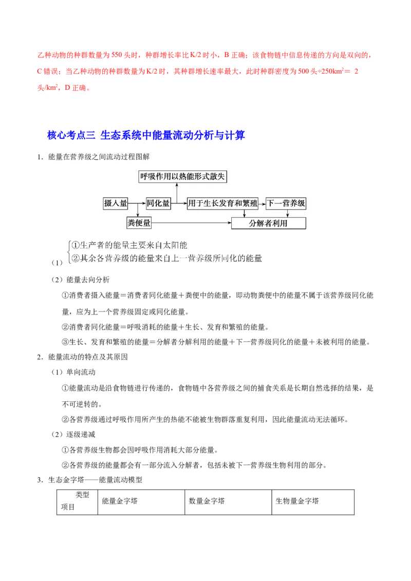 解密21生态系统的结构和功能（讲义）-高频考点解密2021年高考生物二轮复习讲义+分层训练_新高考复习资料_2021年新高考资料