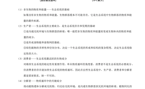 解密21生态系统的结构和功能（讲义）-高频考点解密2021年高考生物二轮复习讲义+分层训练_新高考复习资料_2021年新高考资料