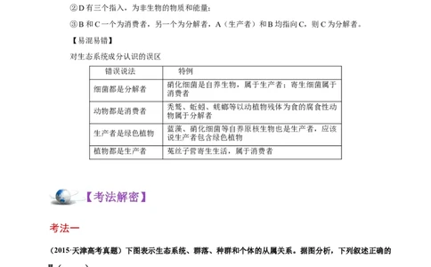 解密21生态系统的结构和功能（讲义）-高频考点解密2021年高考生物二轮复习讲义+分层训练_新高考复习资料_2021年新高考资料