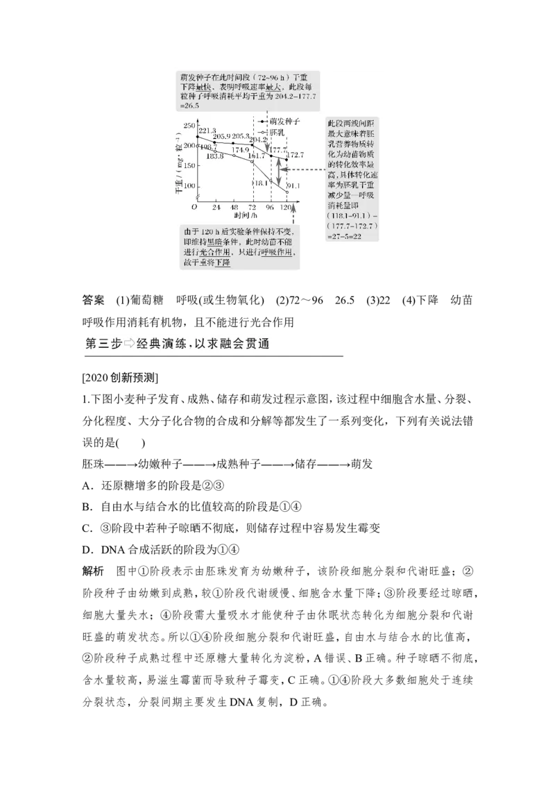 补上一课1探究&ldquo;种子形成与萌发&rdquo;过程中的物质变化_新高考复习资料_2022年新高考复习资料_2022年一轮复习最新版_1.2022年高考生物一轮复习全国通用版_赠送word习题库