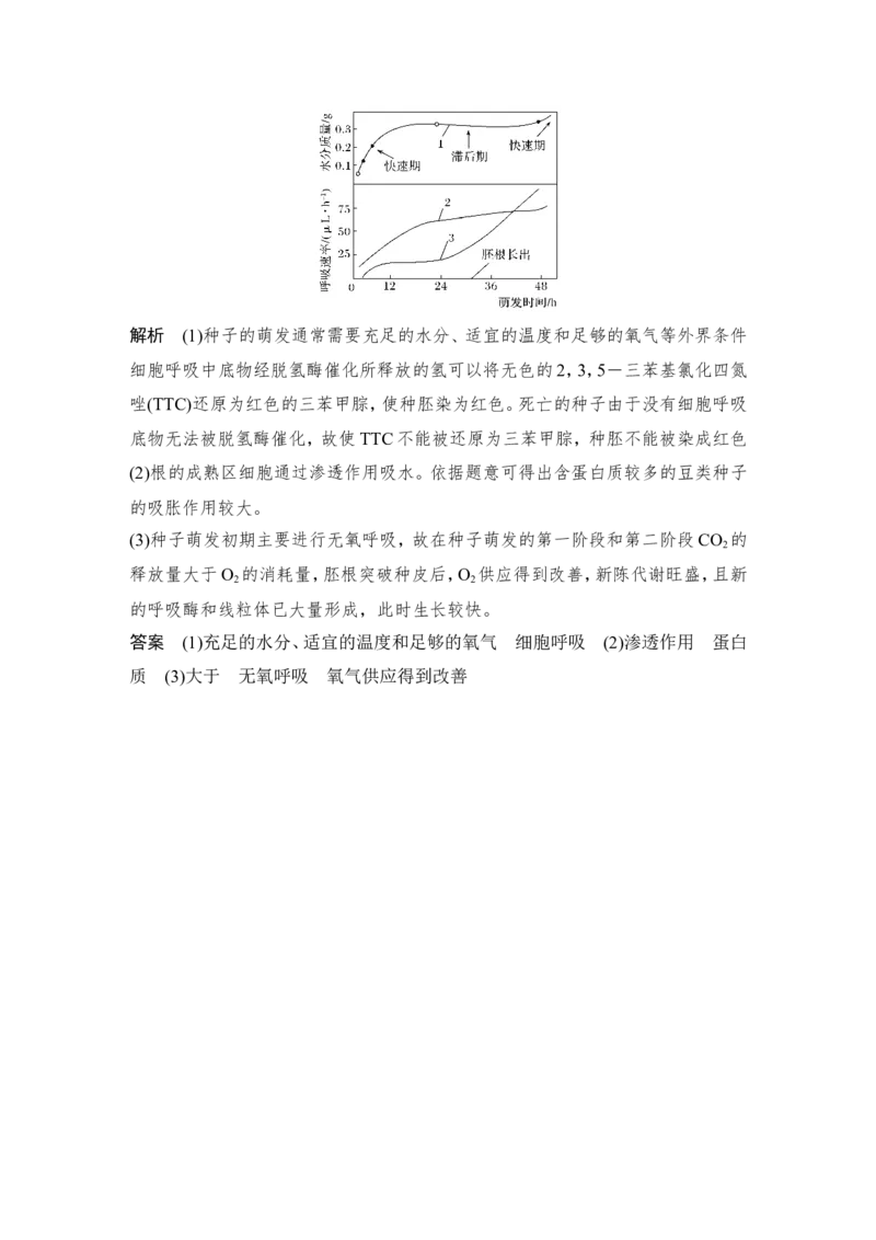 补上一课1探究&ldquo;种子形成与萌发&rdquo;过程中的物质变化_新高考复习资料_2022年新高考复习资料_2022年一轮复习最新版_1.2022年高考生物一轮复习全国通用版_赠送word习题库