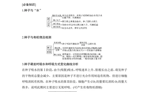 补上一课1探究&ldquo;种子形成与萌发&rdquo;过程中的物质变化_新高考复习资料_2022年新高考复习资料_2022年一轮复习最新版_1.2022年高考生物一轮复习全国通用版_赠送word习题库