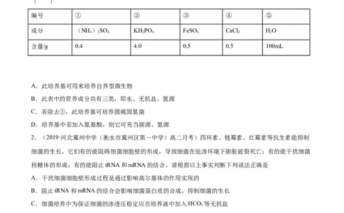 解密23微生物的培养与利用（分层训练）（原卷版）_新高考复习资料_2021年新高考资料_高频考点解密2021年高考生物二轮复习讲义+分层训练4.7更新