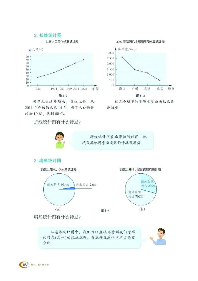 新版湘教版数学电子课本七年级上册_湘教版初中数学课件_数学湘教版7上教案PPT课件配套资料