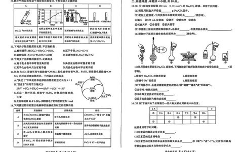 黑龙江省龙东地区2024-2025学年高一上学期期末考试化学试卷_2025年02月试卷_0219黑龙江省龙东地区2024-2025学年高一上学期1月期末考试