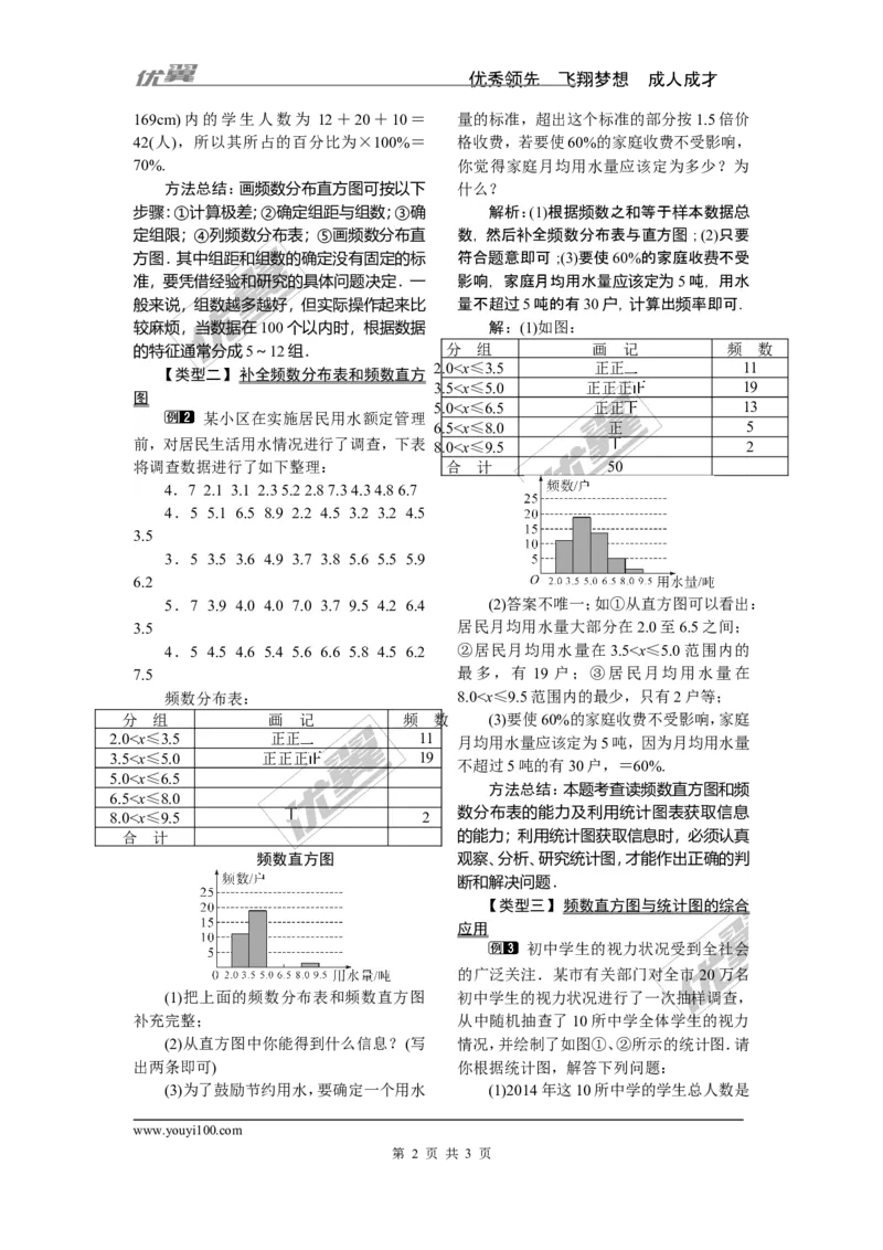 5.2频数直方图_湘教版初中数学课件_数学湘教版8下教案PPT课件配套资料_数学湘教版初中8年级下册word教案