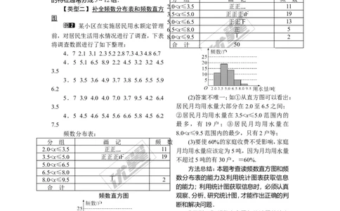 5.2频数直方图_湘教版初中数学课件_数学湘教版8下教案PPT课件配套资料_数学湘教版初中8年级下册word教案